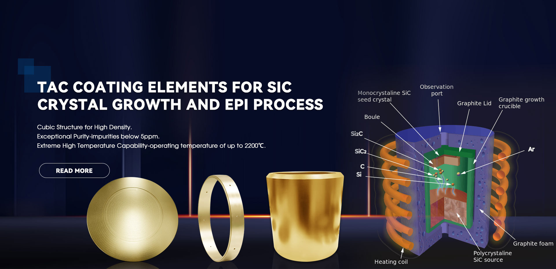 VeTek Semiconductor Epitaxial Growth Process VeTek Semiconductor Epitaxial Growth Process